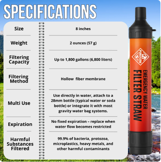 Water Filter straw