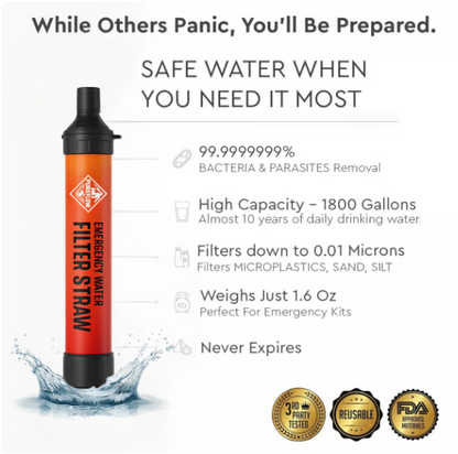 Water Filter straw